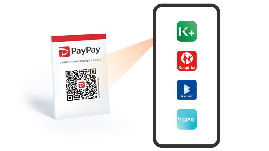 ペイペイどこの会社が提供する決済サービスについて