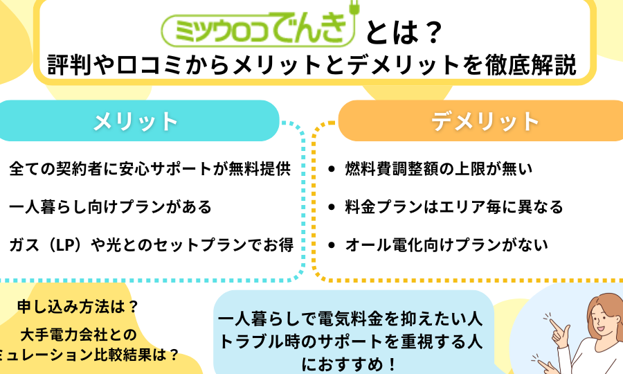ミツウロコ 何の会社かを詳しく解説しま?