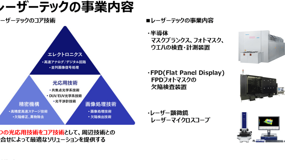 e383ace383bce382b6e383bce38386e38383e382af-e381aae38293e381aee4bc9ae7a4bee3818be38292e8a9b3e38197e3818fe8a7a3e8aaace38197e381be レーザーテック なんの会社かを詳しく解説しま?