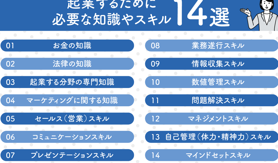 e4bc9ae7a4bee7b58ce596b6-e4bd95e38292e38199e3828be3819fe38281e381aee59fbae69cace79a84e381aae382b9e38386e38383e38397e381a8e3839de382a4 会社経営 何をするための基本的なステップとポイント