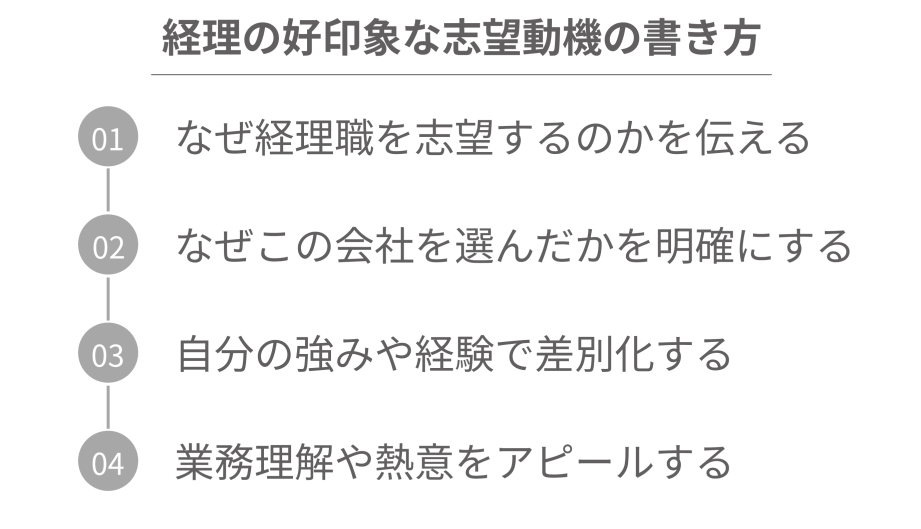 e7b58ce79086-e5bf97e69c9be58b95e6a99f-e381aae3819ce38193e381aee4bc9ae7a4bee38292e981b8e38293e381a0e381aee3818b 経理 志望動機 なぜこの会社を選んだのか