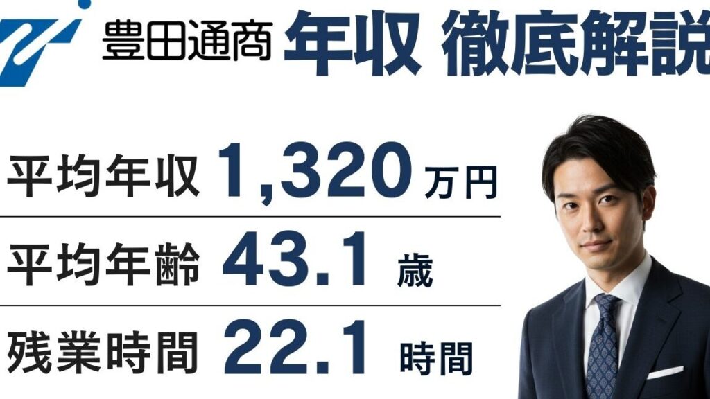 e8b18ae794b0e9809ae59586-e381a9e38293e381aae4bc9ae7a4bee381aae381aee3818be8a9b3e38197e3818fe8a7a3e8aaace38197e381be 豊田通商 どんな会社なのか詳しく解説しま?